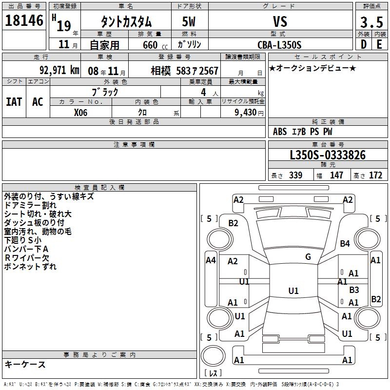 DAIHATSU TANTO