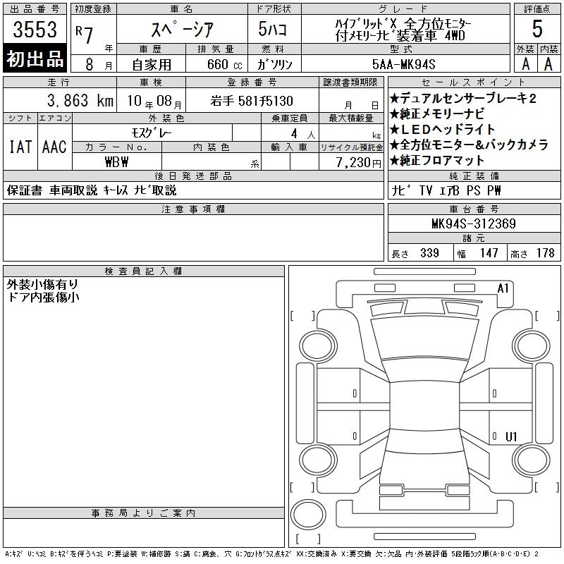 SUZUKI SPACIA