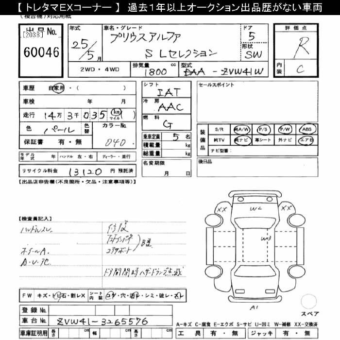 TOYOTA PRIUS ALPHA