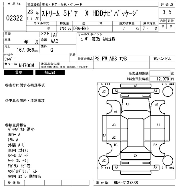 HONDA STREAM
