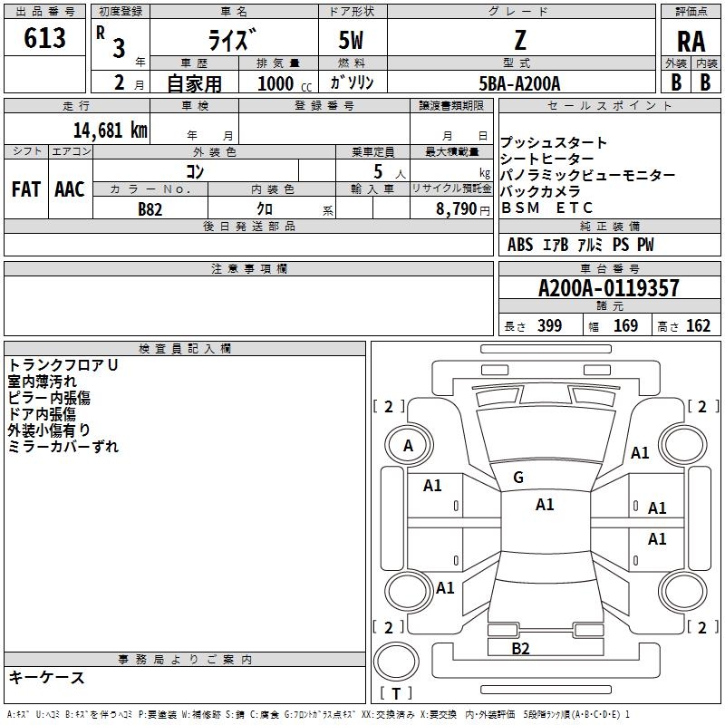 TOYOTA RAIZE