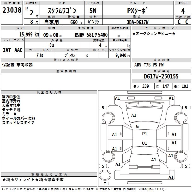 MAZDA SCRUM