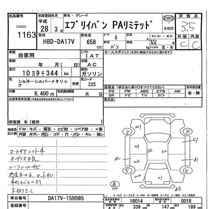 SUZUKI EVERY