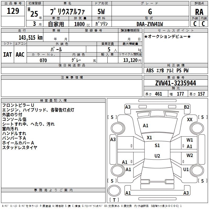TOYOTA PRIUS ALPHA