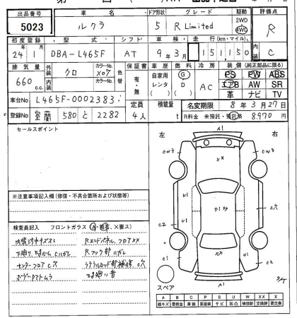 SUBARU LUCRA