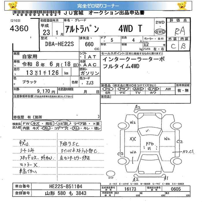 SUZUKI ALTO LAPIN