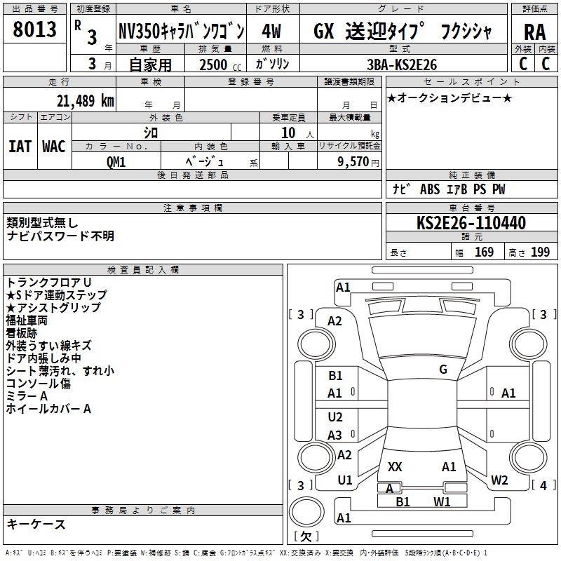NISSAN CARAVAN