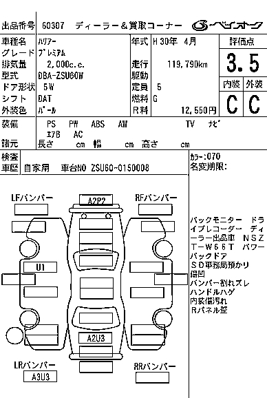TOYOTA HARRIER