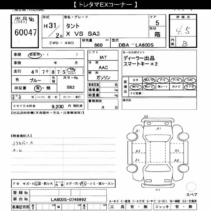 DAIHATSU TANTO