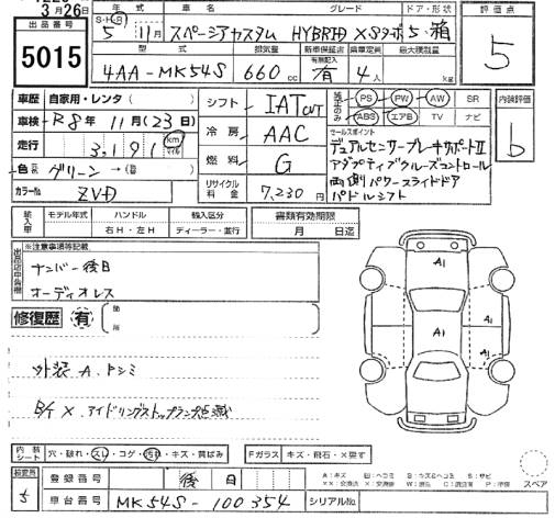 SUZUKI SPACIA