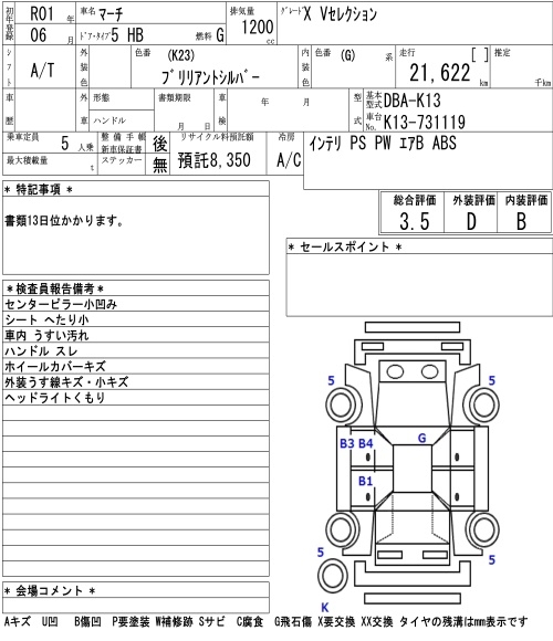 NISSAN MARCH