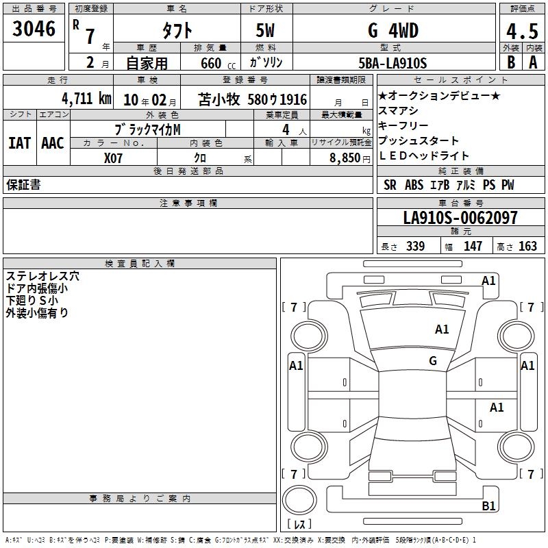 DAIHATSU TAFT