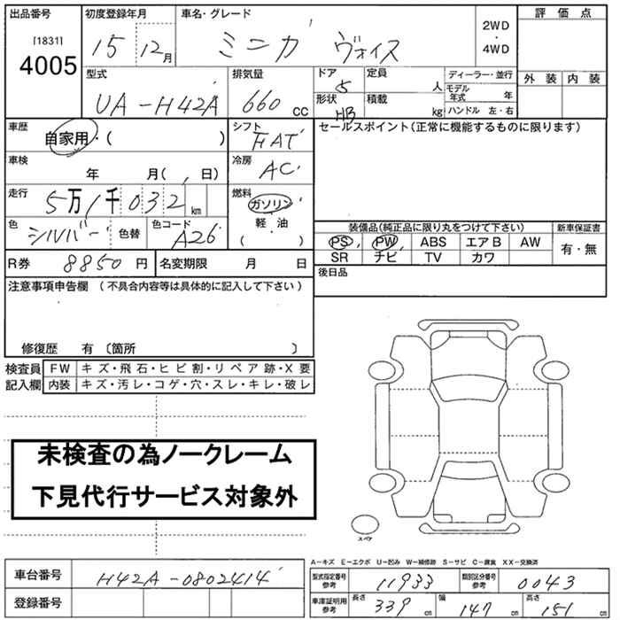 MITSUBISHI MINICA