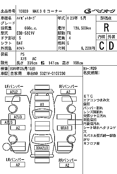 DAIHATSU HIJET