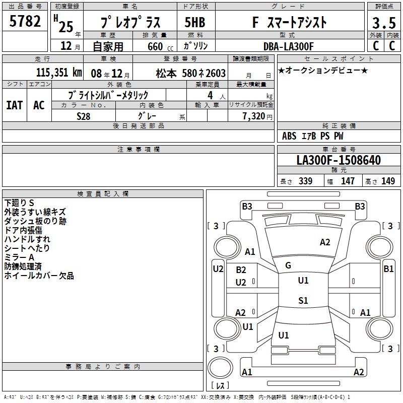 SUBARU PLEO PLUS