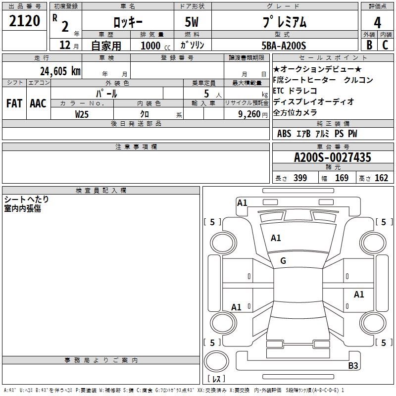 DAIHATSU ROCKY