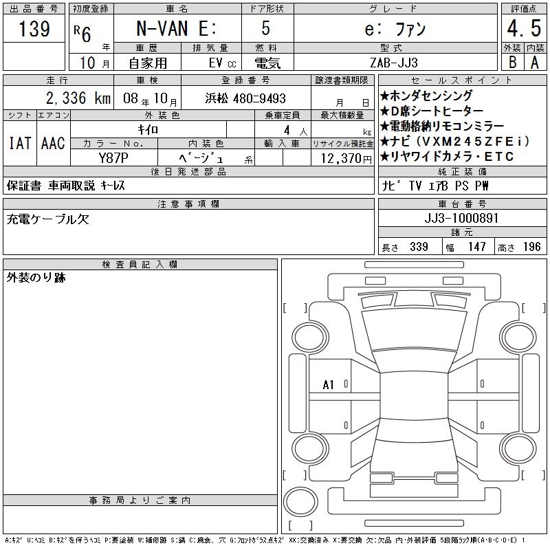 HONDA N-VAN