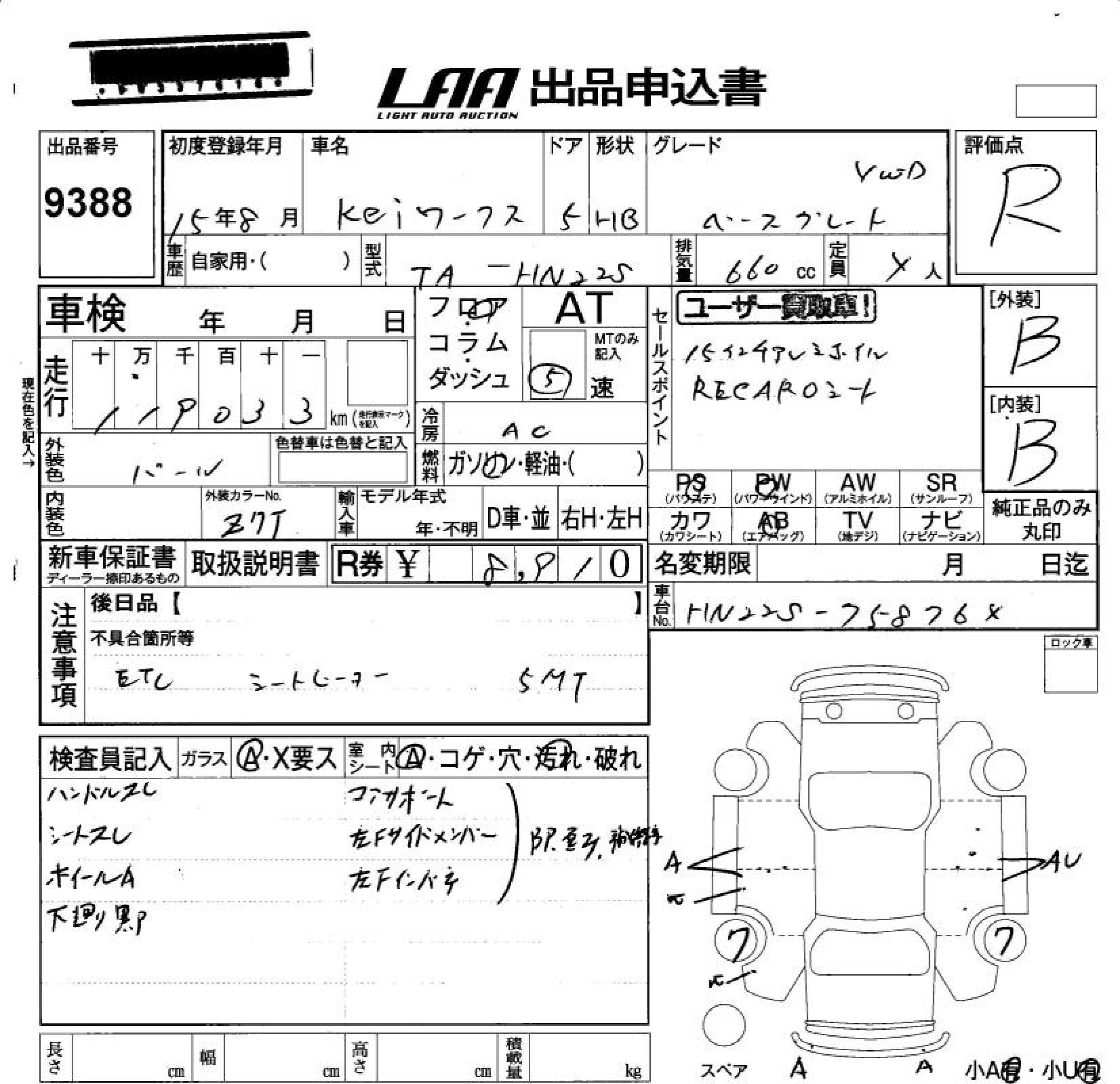 SUZUKI KEI
