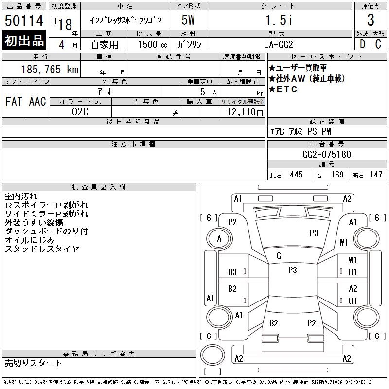 SUBARU IMPREZA