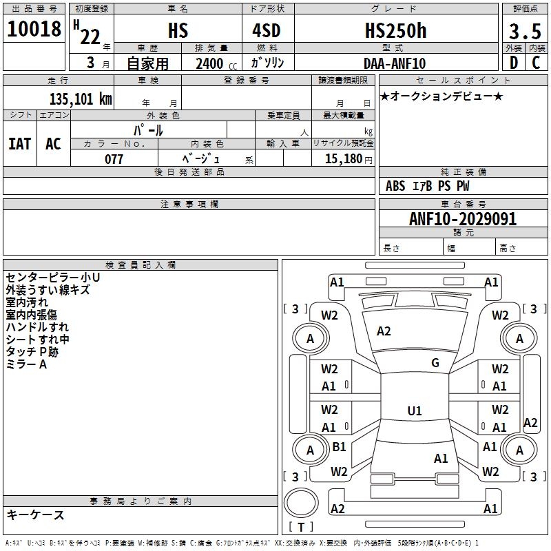 LEXUS HS250H