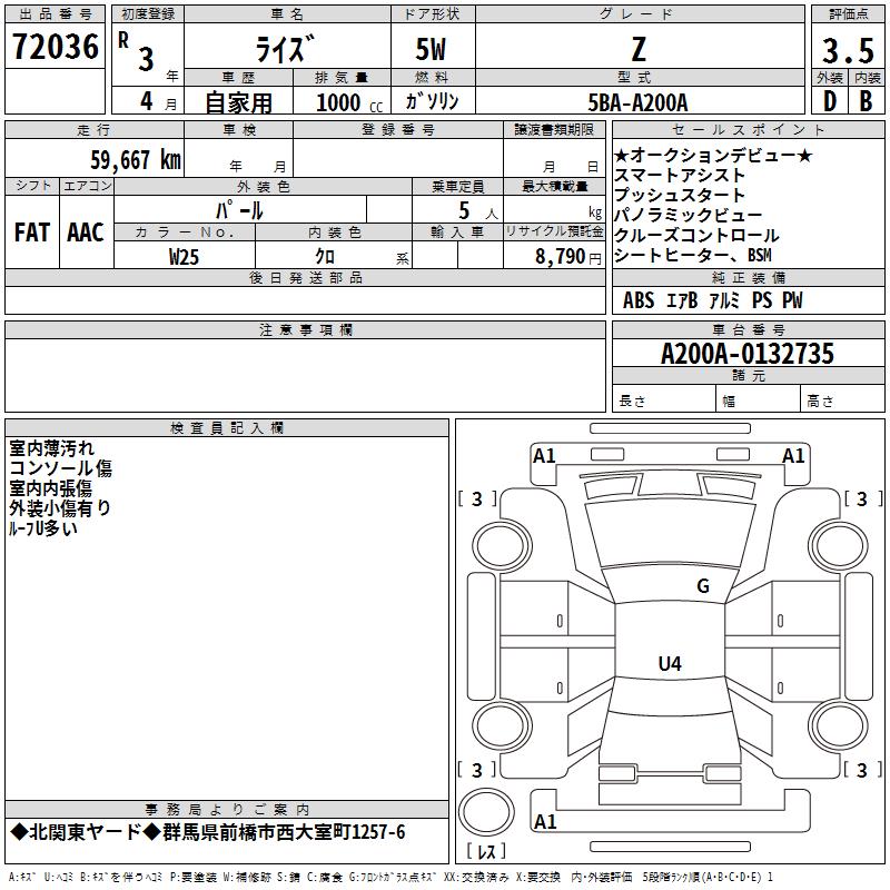 TOYOTA RAIZE