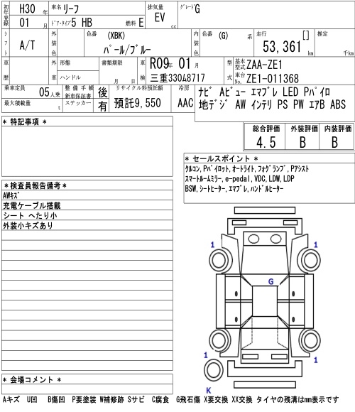 NISSAN LEAF