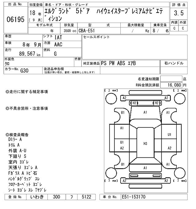 NISSAN ELGRAND