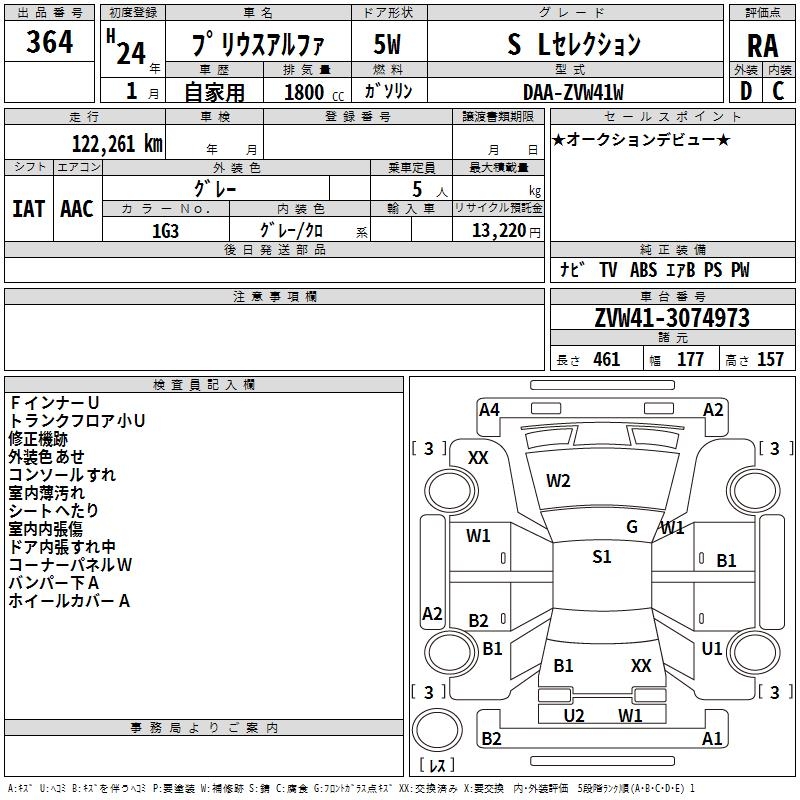 TOYOTA PRIUS ALPHA
