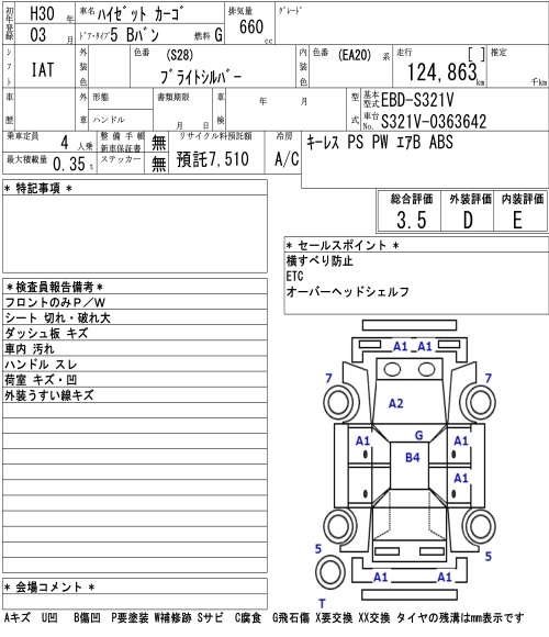 DAIHATSU HIJET
