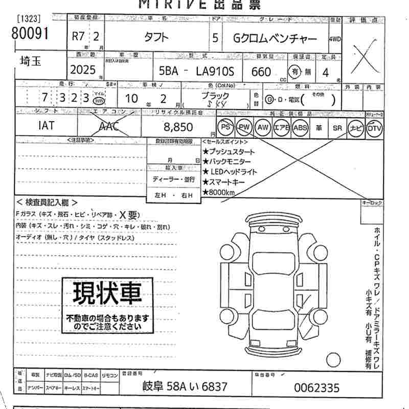 DAIHATSU TAFT