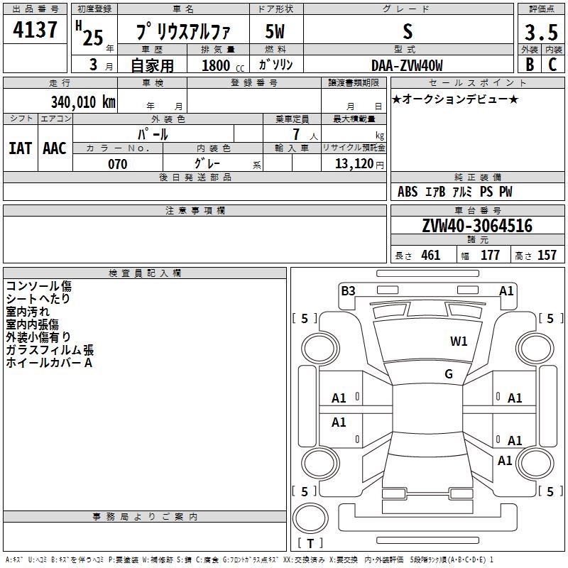 TOYOTA PRIUS ALPHA