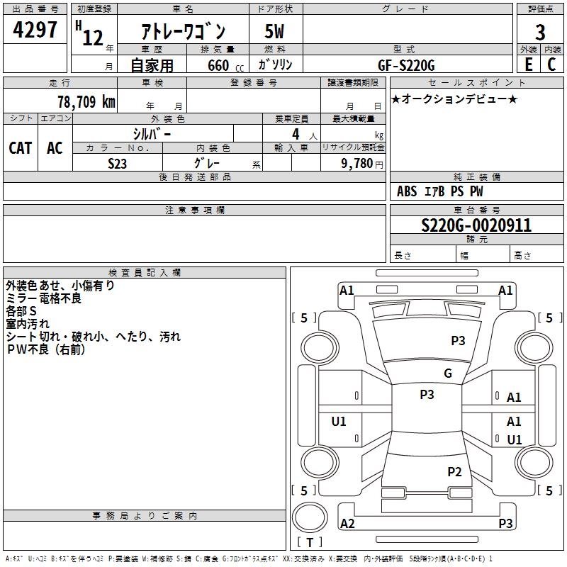DAIHATSU ATRAI