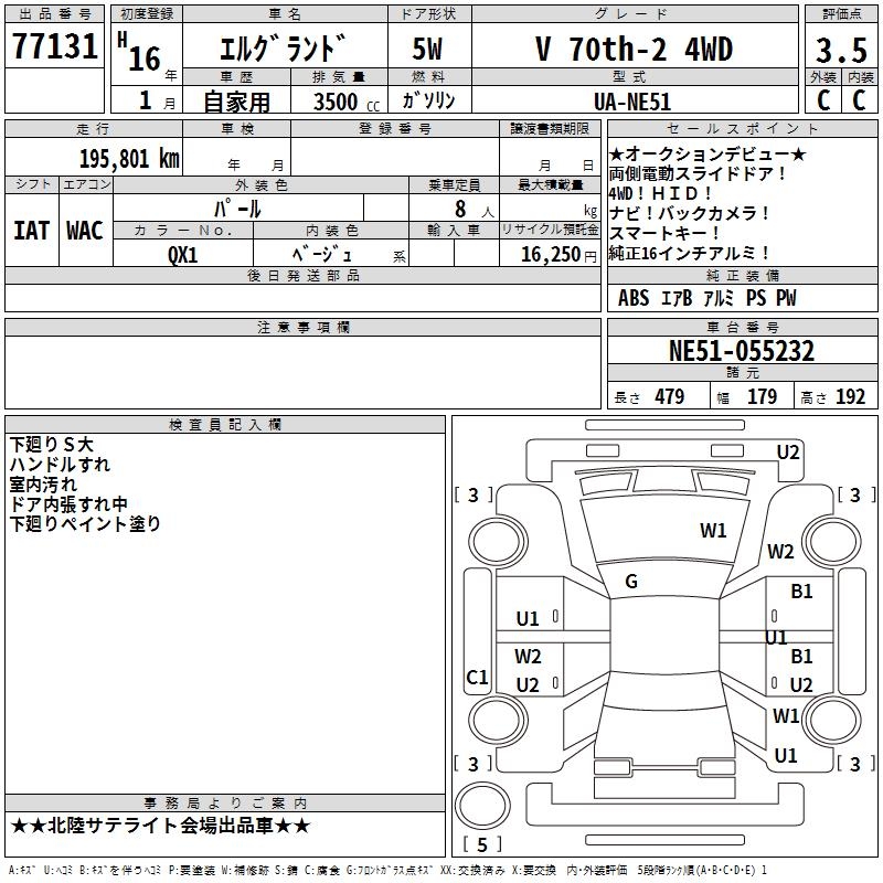 NISSAN ELGRAND
