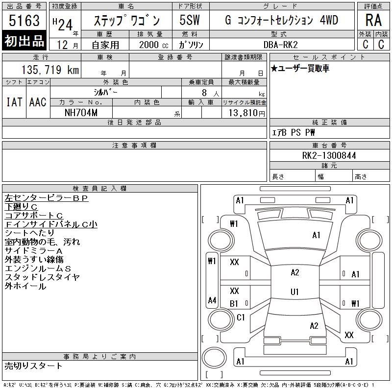 HONDA STEPWGN
