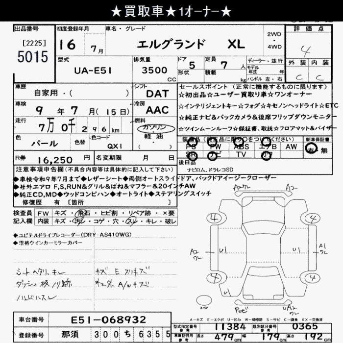 NISSAN ELGRAND