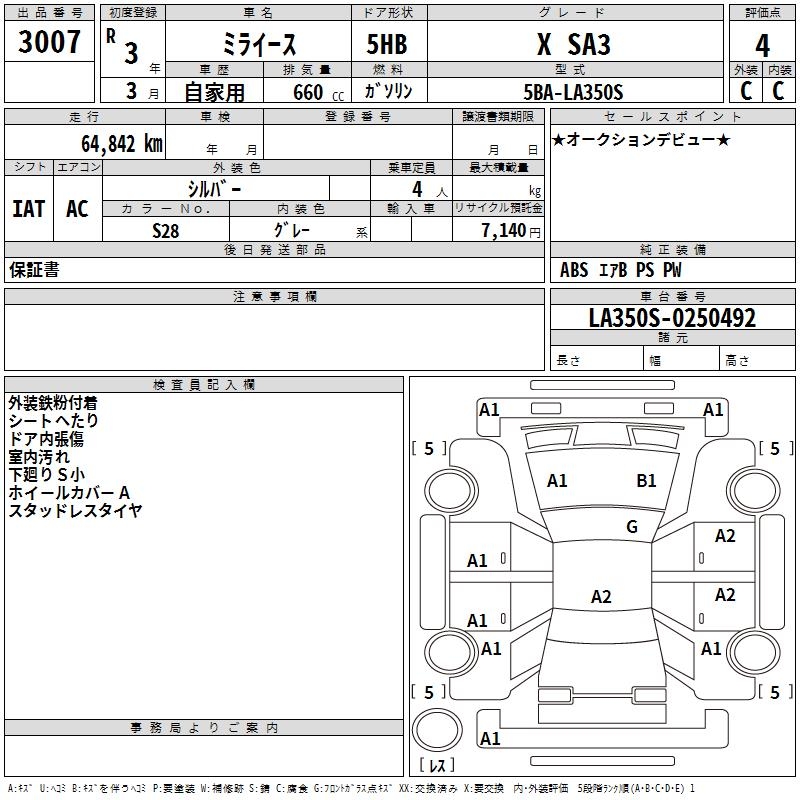 DAIHATSU MIRA E:S