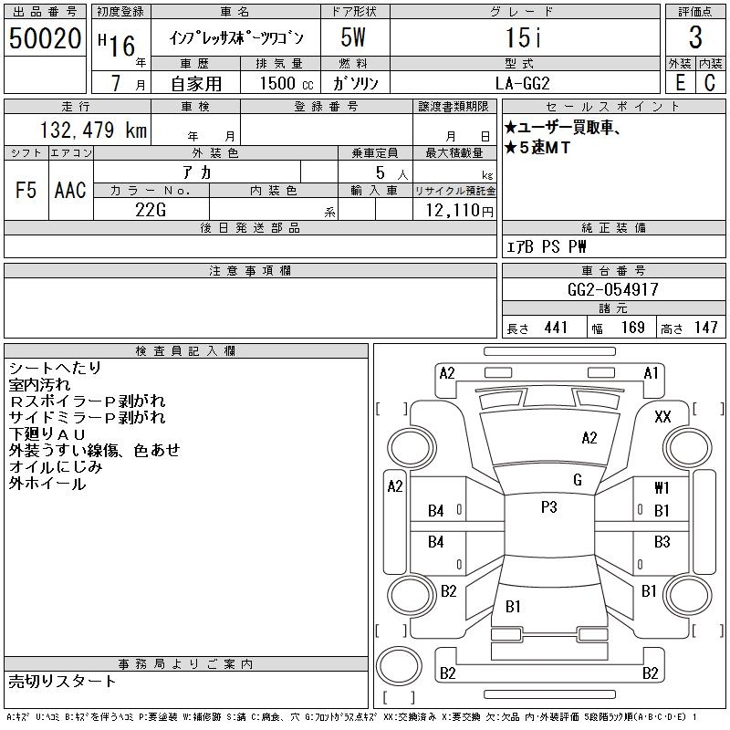 SUBARU IMPREZA
