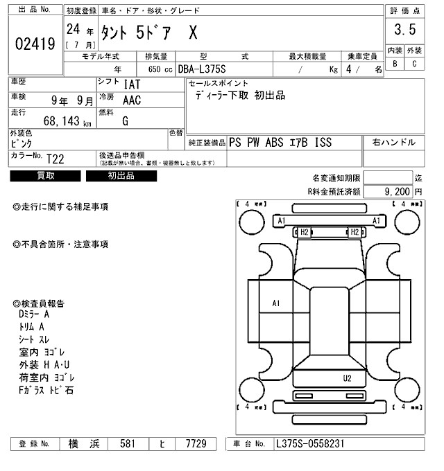 DAIHATSU TANTO