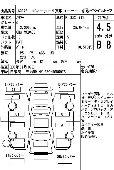 TOYOTA HARRIER