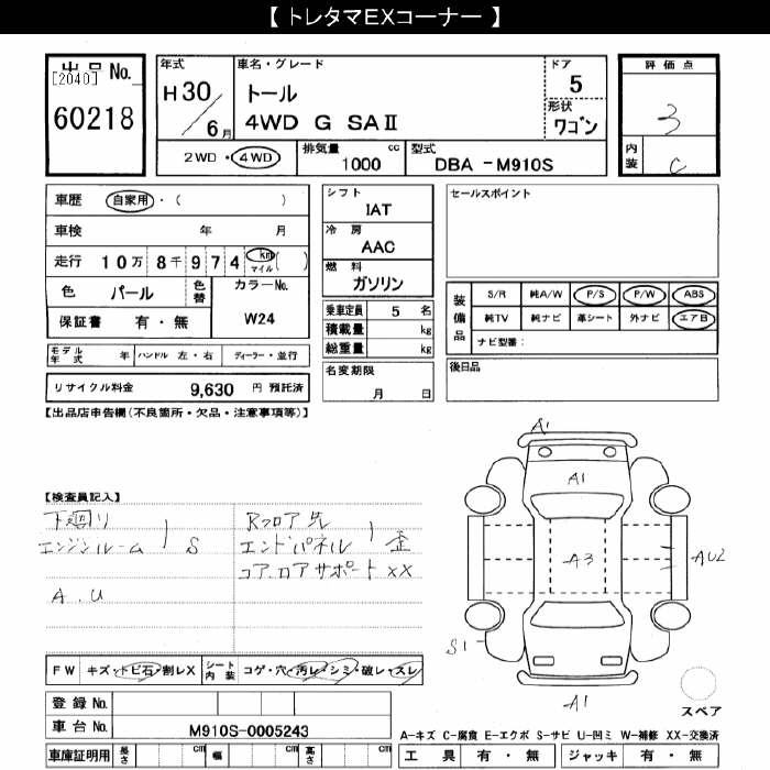 DAIHATSU THOR