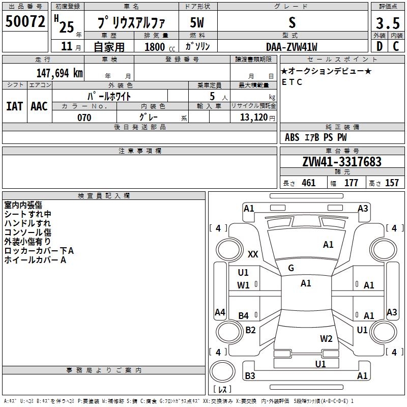 TOYOTA PRIUS ALPHA