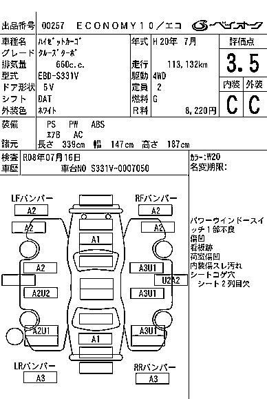 DAIHATSU HIJET