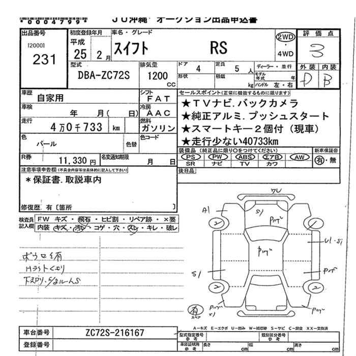 SUZUKI SWIFT