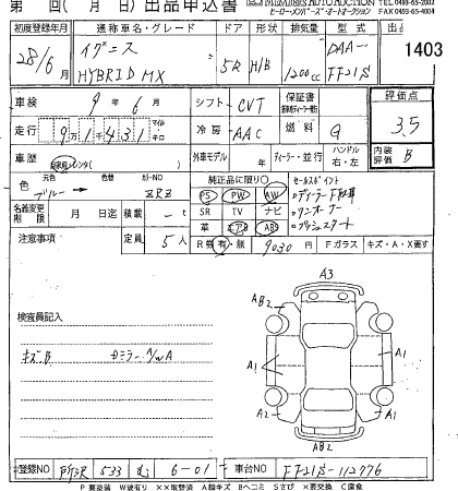 SUZUKI IGNIS