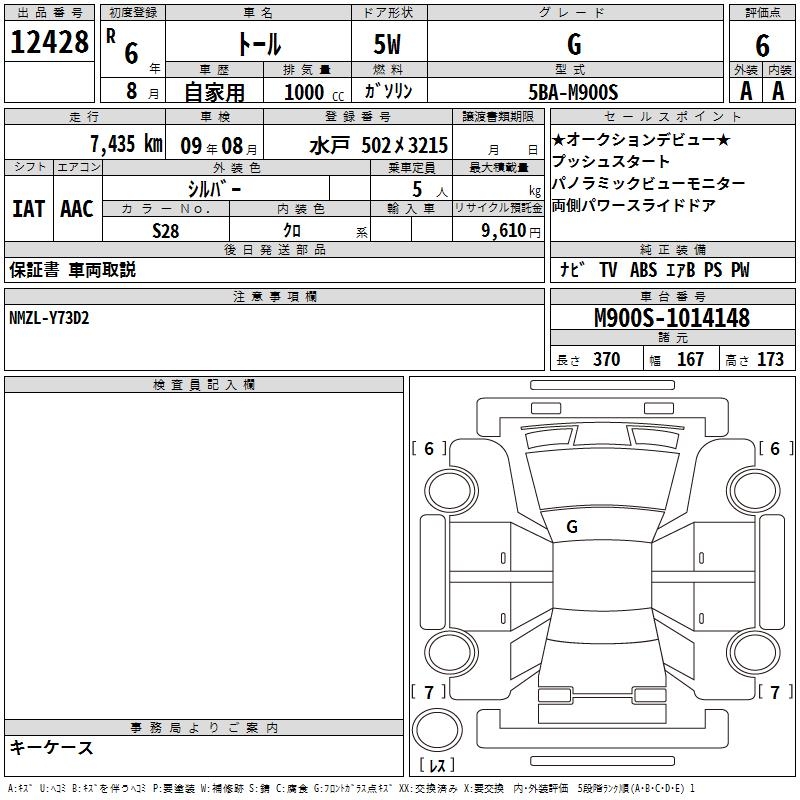 DAIHATSU THOR