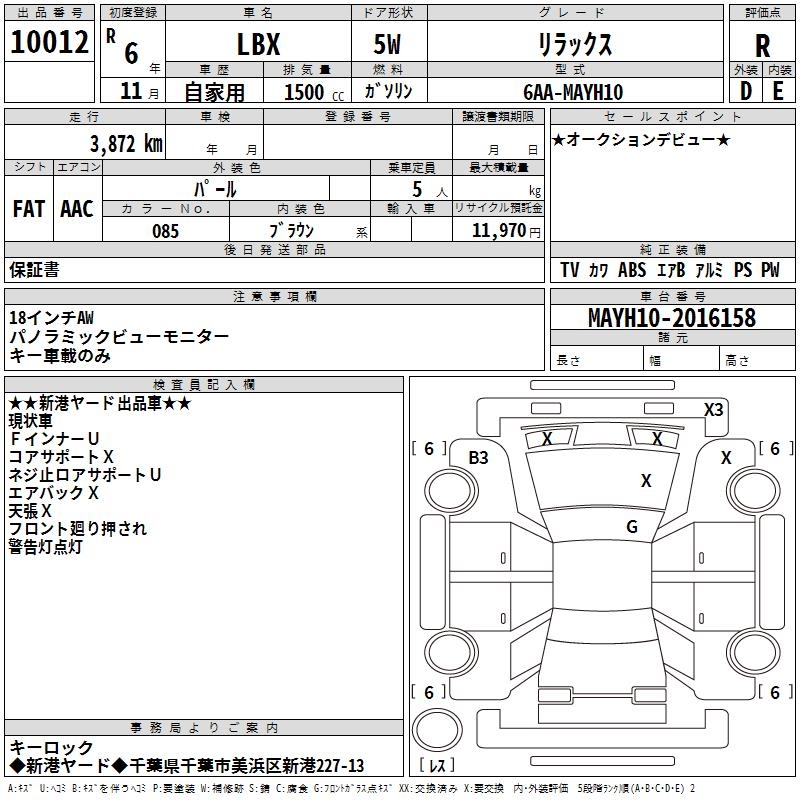 LEXUS LBX