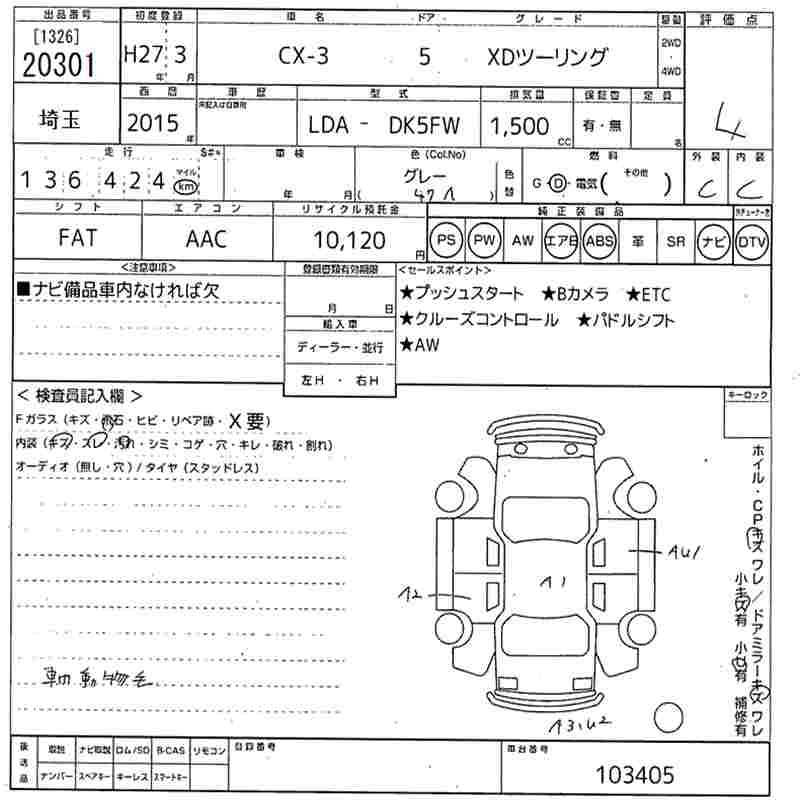 MAZDA CX-3