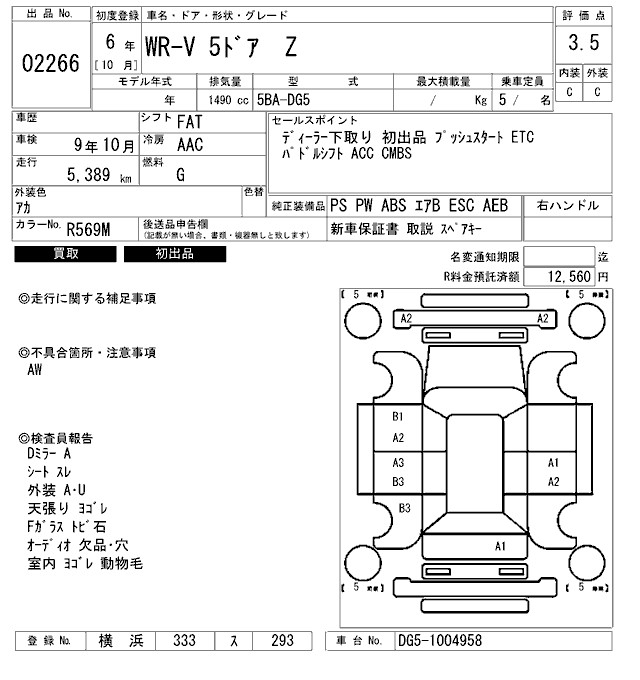 HONDA WR-V