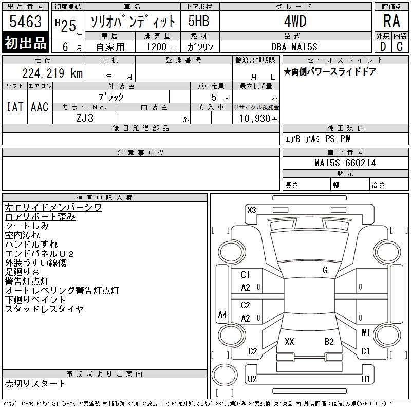 SUZUKI SOLIO