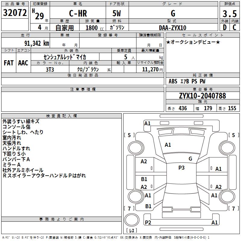 TOYOTA C-HR